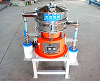 氣體保護(hù)振動(dòng)篩是依靠一些氣體的保護(hù)完成物料在篩分，能夠保證物料在篩分過(guò)程種不會(huì)被氧氣氧化。