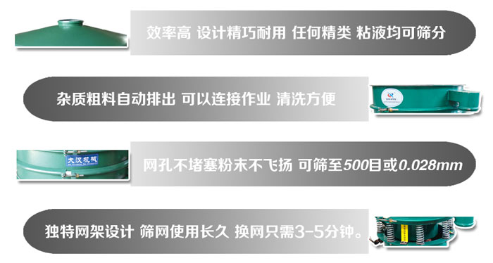 直徑1000mm振動(dòng)篩的特點(diǎn)：效率高，設(shè)計(jì)精巧耐用，任何精類，粘液均可篩分，雜質(zhì)粗料自動(dòng)排出，可以連接作業(yè)，清洗方便。網(wǎng)孔不堵塞粉末不飛揚(yáng)，可篩至500目或0。028mm篩網(wǎng)使用長(zhǎng)久，換網(wǎng)只需3-5分鐘。