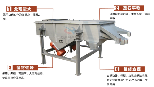 尿素專用振動(dòng)篩工作特點(diǎn)：處理量：采用塊偏心作為激振力，激振力強(qiáng)。運(yùn)行平穩(wěn)：采用輪胎廉州，柔性連接，運(yùn)轉(zhuǎn)平穩(wěn)。密封性好：采用小振幅，高頻率，大傾角結(jié)構(gòu)，使該機(jī)篩分效率高。維修方便：有振動(dòng)器，篩箱，支承或懸掛裝置，傳動(dòng)裝置等部分組成結(jié)構(gòu)簡(jiǎn)單，維修方便。
