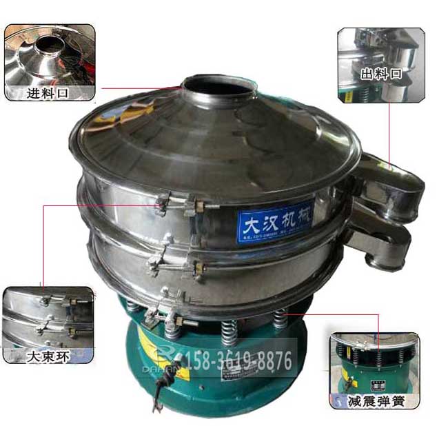 粗砂糖振動(dòng)篩結(jié)構(gòu)：進(jìn)料口，出料口，大束環(huán)，減震彈簧、