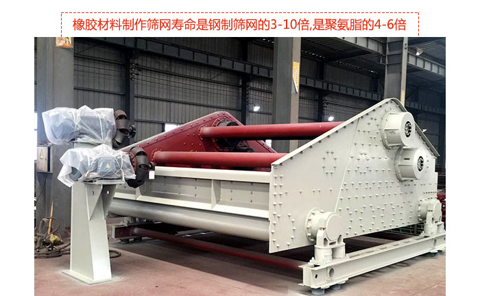 礦用振動(dòng)篩-自定中心振動(dòng)篩具有先進(jìn)水平,可提供座式和吊式兩種形式的振動(dòng)，采用超耐磨橡膠材料制作篩網(wǎng),壽命是鋼制篩網(wǎng)的3-10倍,是聚氨脂的4-6倍。