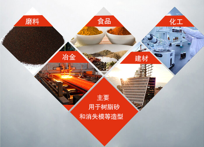 三維振動平臺可用于：磨料，食品，化工，冶金等行業(yè)