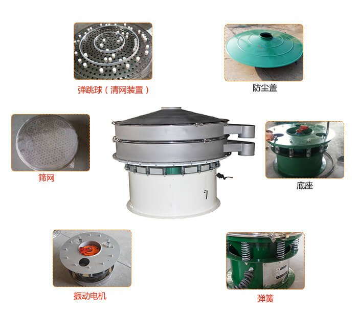 1800型振動篩防塵蓋，出料口。