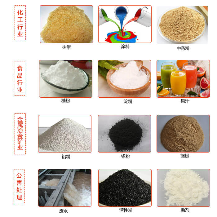 移動(dòng)式振動(dòng)篩使用的行業(yè)：食品行業(yè)，化工行業(yè)，藥品行業(yè)，糧食行業(yè)。