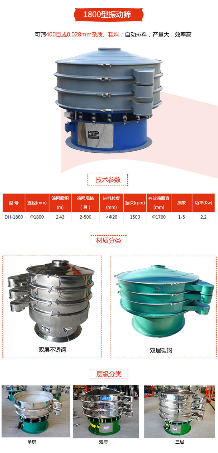 1800型振動篩材質(zhì)分為：碳鋼，不銹鋼以及碳鋼+不銹鋼三種可以選擇。