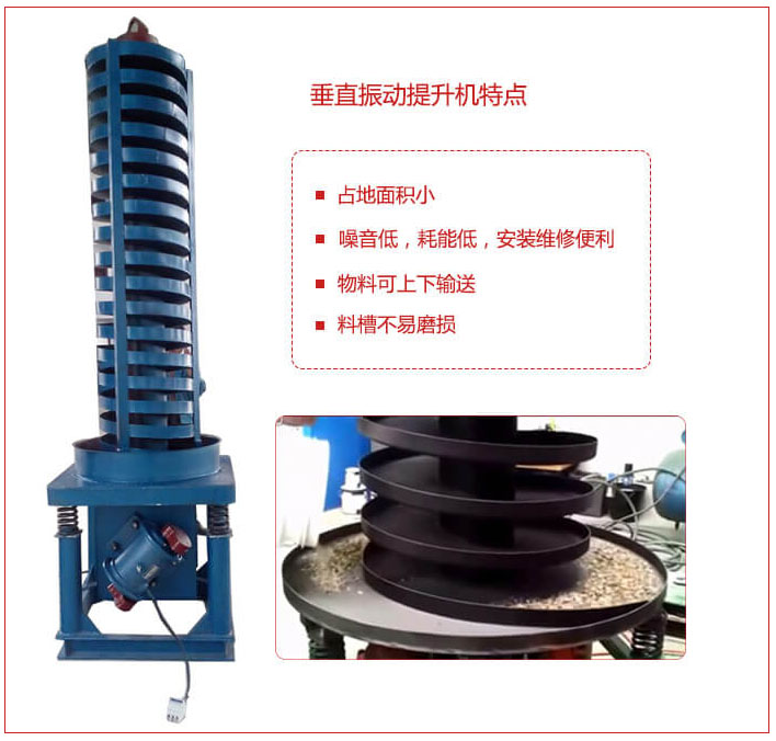DZC垂直振動提升機(jī)主要特點(diǎn)：產(chǎn)品占地面積小，便于工藝布置。物料殼向上輸送，亦可向下輸送。噪音低，結(jié)構(gòu)簡單，安裝，維修便利。能耗小，節(jié)約電能，料槽磨損小。