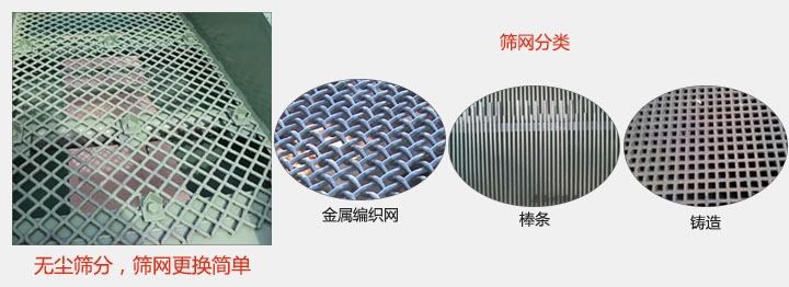 洗煤振動篩篩網展示：金屬編織網，棒條，鑄造等。