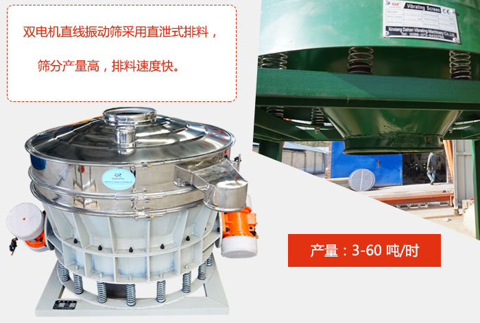 雙電機(jī)直線振動(dòng)篩采用直泄式排料，篩分產(chǎn)量高，排料速度快。