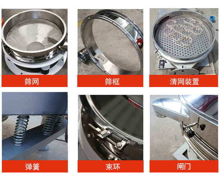 直排篩主要結(jié)構(gòu)：篩網(wǎng)，篩框，清網(wǎng)裝置，彈簧，束環(huán)，閘門等。