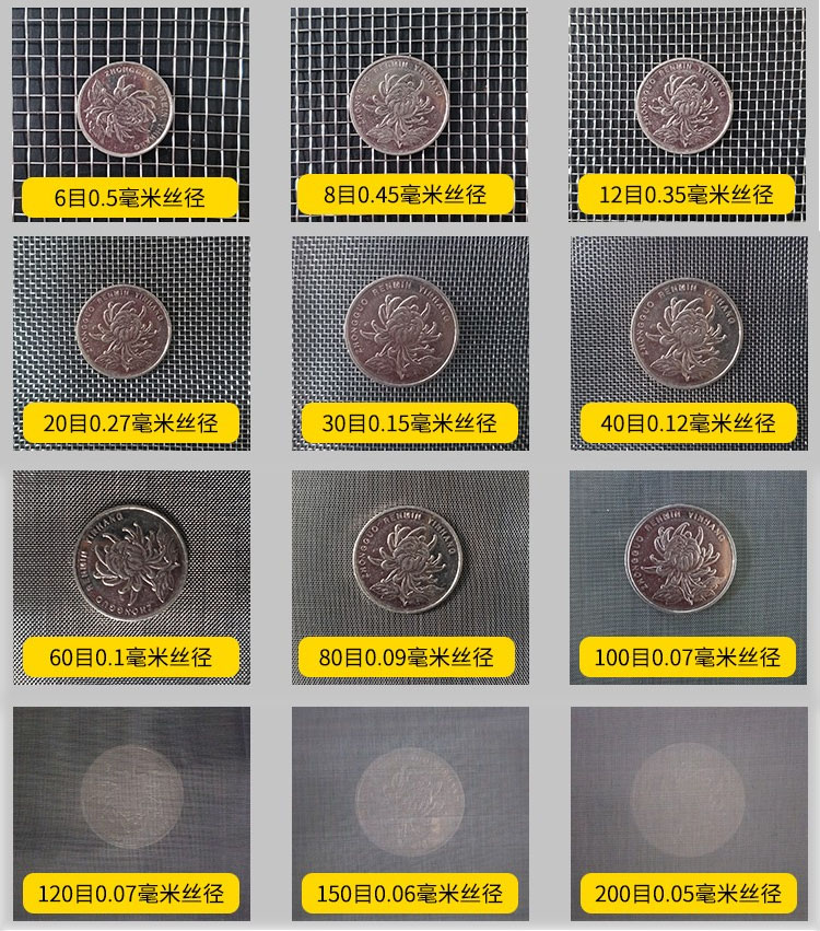 75試驗篩篩網(wǎng)網(wǎng)孔6目，8目，12目，20目，30目，40目，60目，80目，100目，120目，150目，200目等目數(shù)展示
