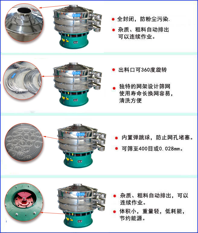 三次元振動(dòng)篩特點(diǎn):全封閉結(jié)構(gòu),防粉塵污染;出料口可360度旋轉(zhuǎn);內(nèi)置彈跳球,放置網(wǎng)孔堵塞。