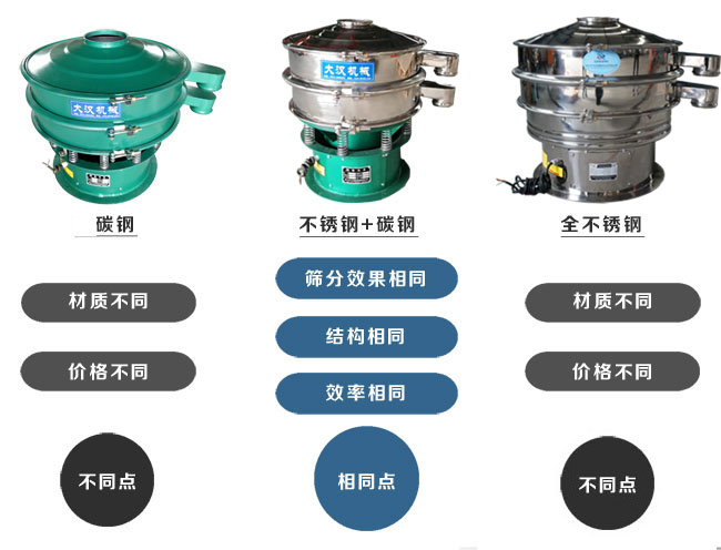 材質(zhì)。
