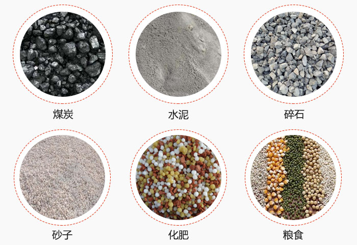 TH型斗式提升機(jī)適用物料煤、水泥、碎石、砂子、化肥、糧食展示圖。