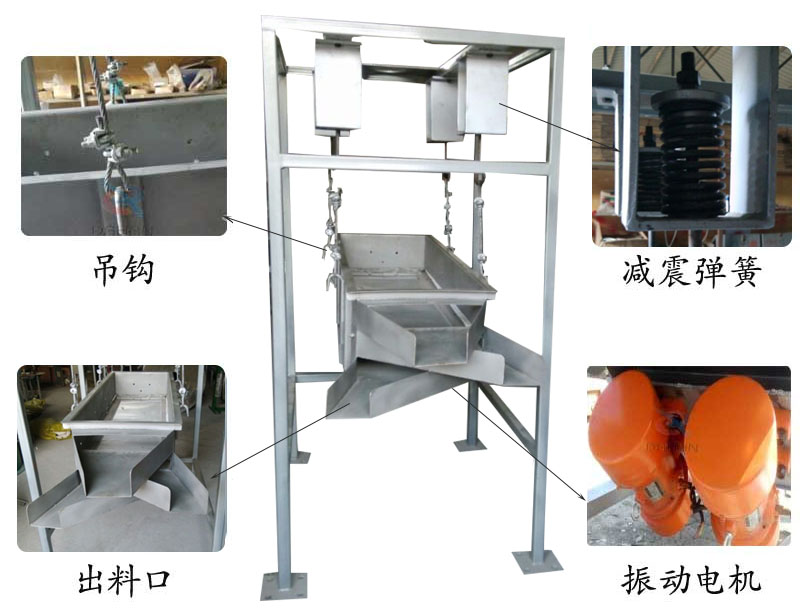 吊掛式振動篩結(jié)構：吊鉤，減震彈簧，出料口，振動電機。