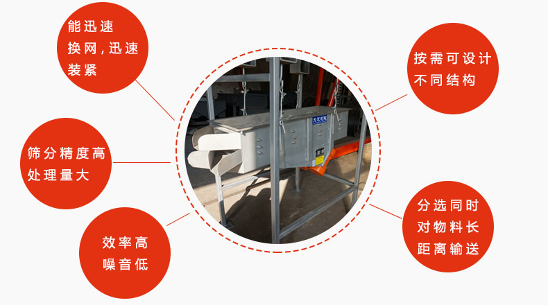 吊掛式振動篩優(yōu)勢：能迅速換網(wǎng)，迅速裝緊，篩分精度高，處理量大，效率高噪音低，分選同時對物料長距離輸送。按需可設計不同結(jié)構。