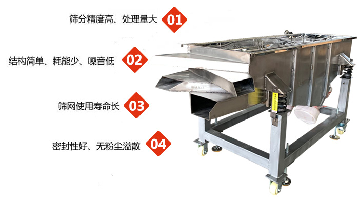 食品直線振動(dòng)篩工作特點(diǎn)：1，篩分精度高，處理量大2，結(jié)構(gòu)簡單，耗能少，噪音低3，篩網(wǎng)使用壽命長。4，密封性好，無粉塵溢散。