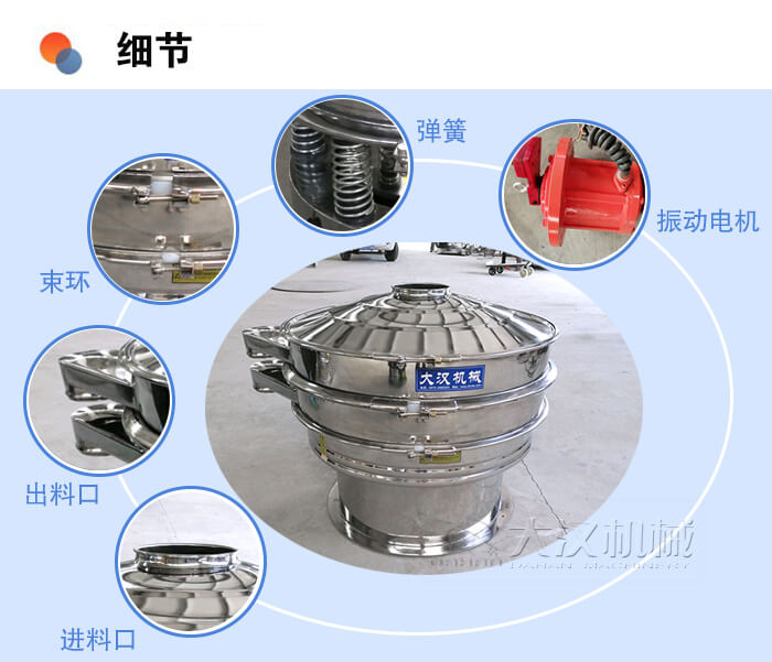 醫(yī)藥振動(dòng)篩細(xì)節(jié)：彈簧，振動(dòng)電機(jī)，束環(huán)，出料口，進(jìn)料口等。