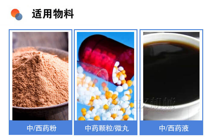 醫(yī)藥振動(dòng)篩適用物料：中/西藥粉，中藥顆粒/微丸，中/西藥液。