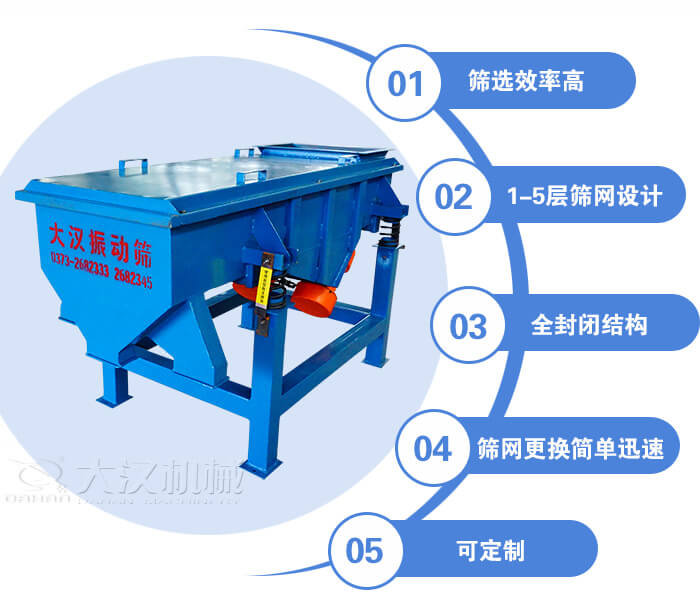 玉米篩選機(jī)特點(diǎn)：篩選效率高，1-5層篩網(wǎng)設(shè)計(jì)，全封閉結(jié)構(gòu)等。
