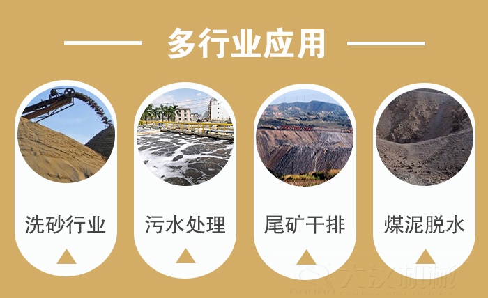 礦用直線振動(dòng)篩適用行業(yè)：洗砂行業(yè)，污水處理，尾礦干排，煤泥脫水。