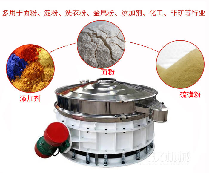 直排篩適用于面粉，涂料，硫磺粉等物料展示圖