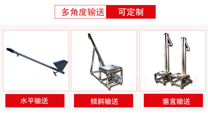 螺旋輸送機輸送形式可分為：水平，傾斜，垂直等三種