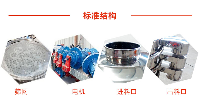標(biāo)準篩，篩網(wǎng)，電機，進料口，出料口