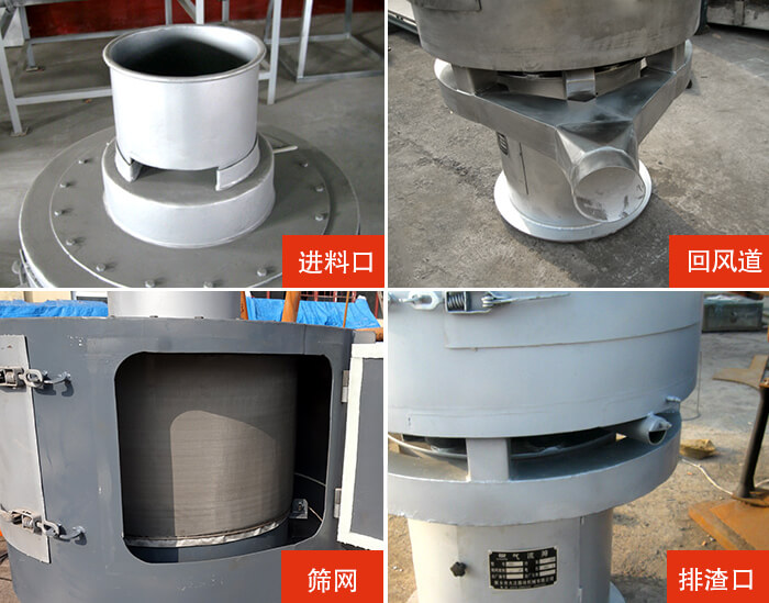 氣流篩分機進料口，回風(fēng)道，篩網(wǎng)，排渣口。