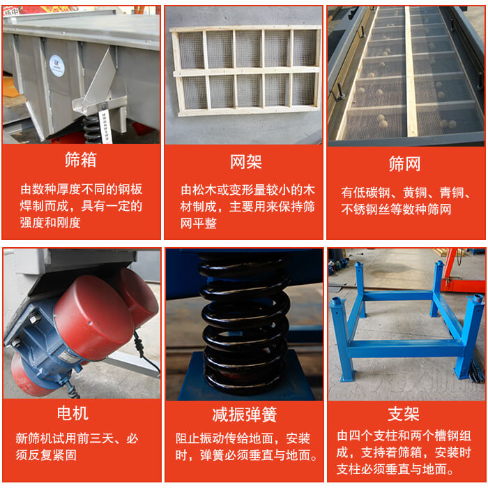 直線振動篩的結(jié)構(gòu)說明：出料口，進(jìn)料口，篩網(wǎng)，振動電機(jī)，減震癱瘓等。