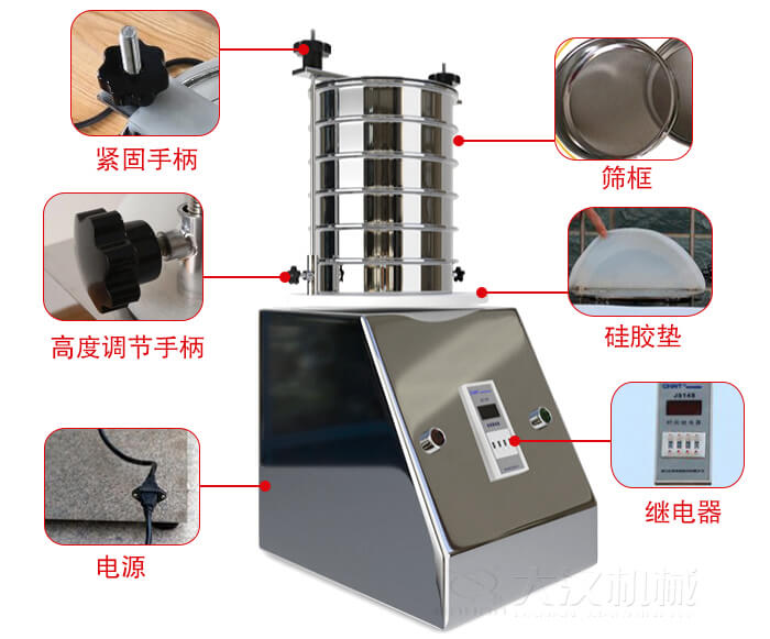 試驗(yàn)篩內(nèi)部結(jié)構(gòu)，控制箱，振動平臺，兩者鎖緊手柄，上部鎖緊手柄，連接線等。
