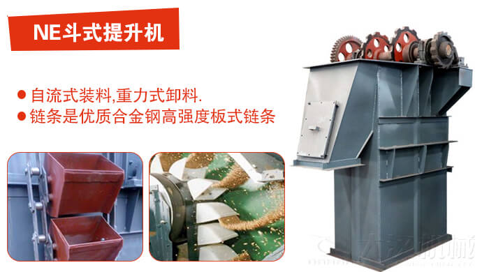 斗式提升機有：板鏈式，皮帶式等多種形式主要依靠料斗完成物料的提升目的。