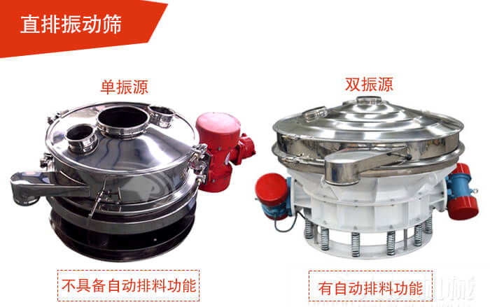 雙振源直排篩展示材質(zhì)采用304不銹鋼振動(dòng)篩。