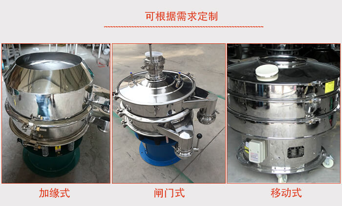 加緣式，閘門式，移動式。
