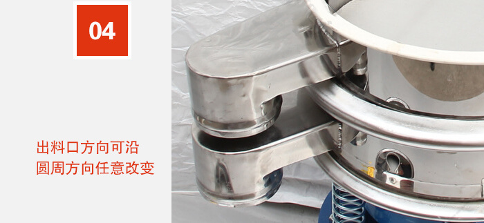 出料口方向可沿圓周方向任意改變。