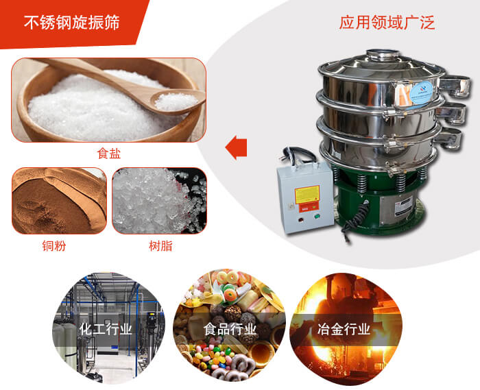 不銹鋼旋振篩應(yīng)用的行業(yè):高濃度漿液過濾篩分，奶粉，豆奶粉專用振動篩機