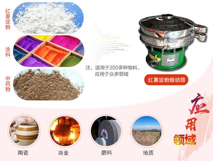 紅薯淀粉適用的行業(yè):實驗室，生產(chǎn)控制，食品行業(yè)，醫(yī)藥行業(yè)，化工行業(yè)，磨料，礦山，涂料，冶金，地質(zhì)，陶瓷等