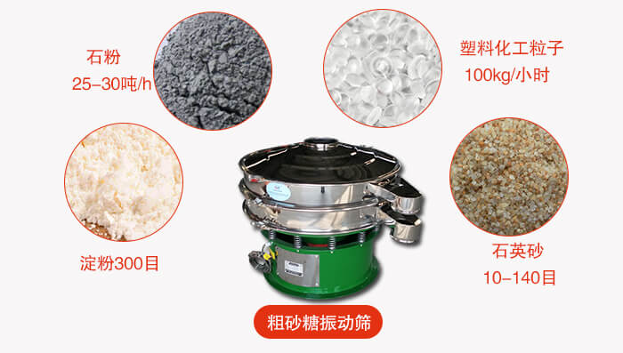 　粗砂糖振動(dòng)篩更多適用范圍:食品行業(yè)，化工行業(yè)，制藥行業(yè)，行業(yè)，冶金行業(yè)等。
